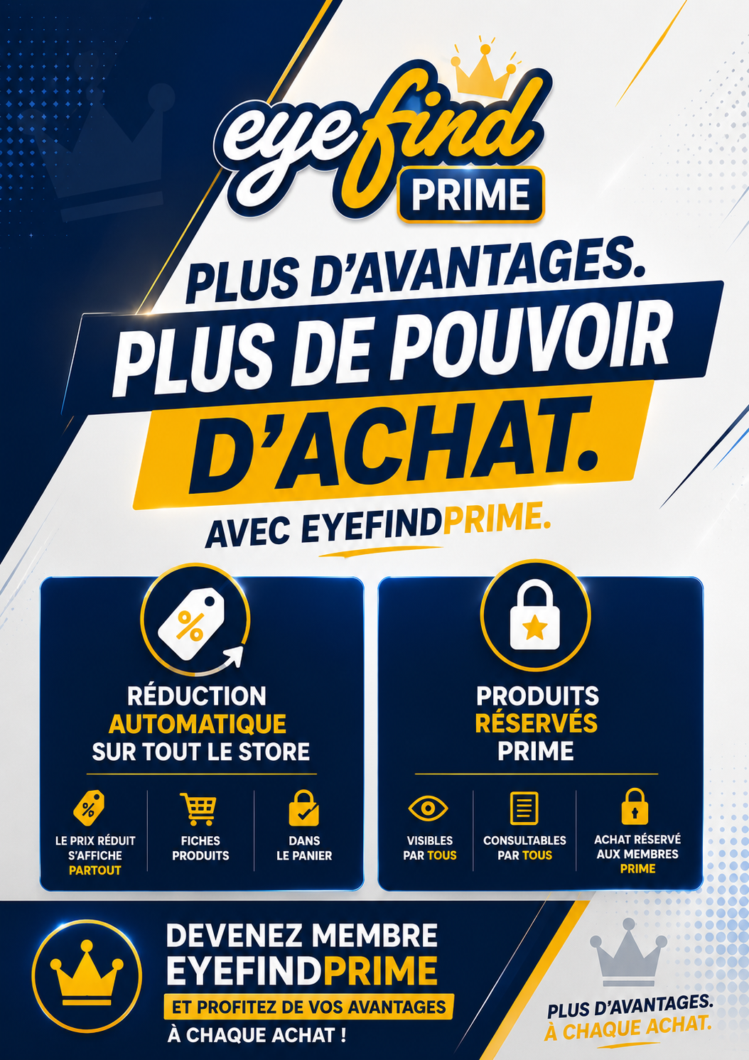 Eyefind Prime